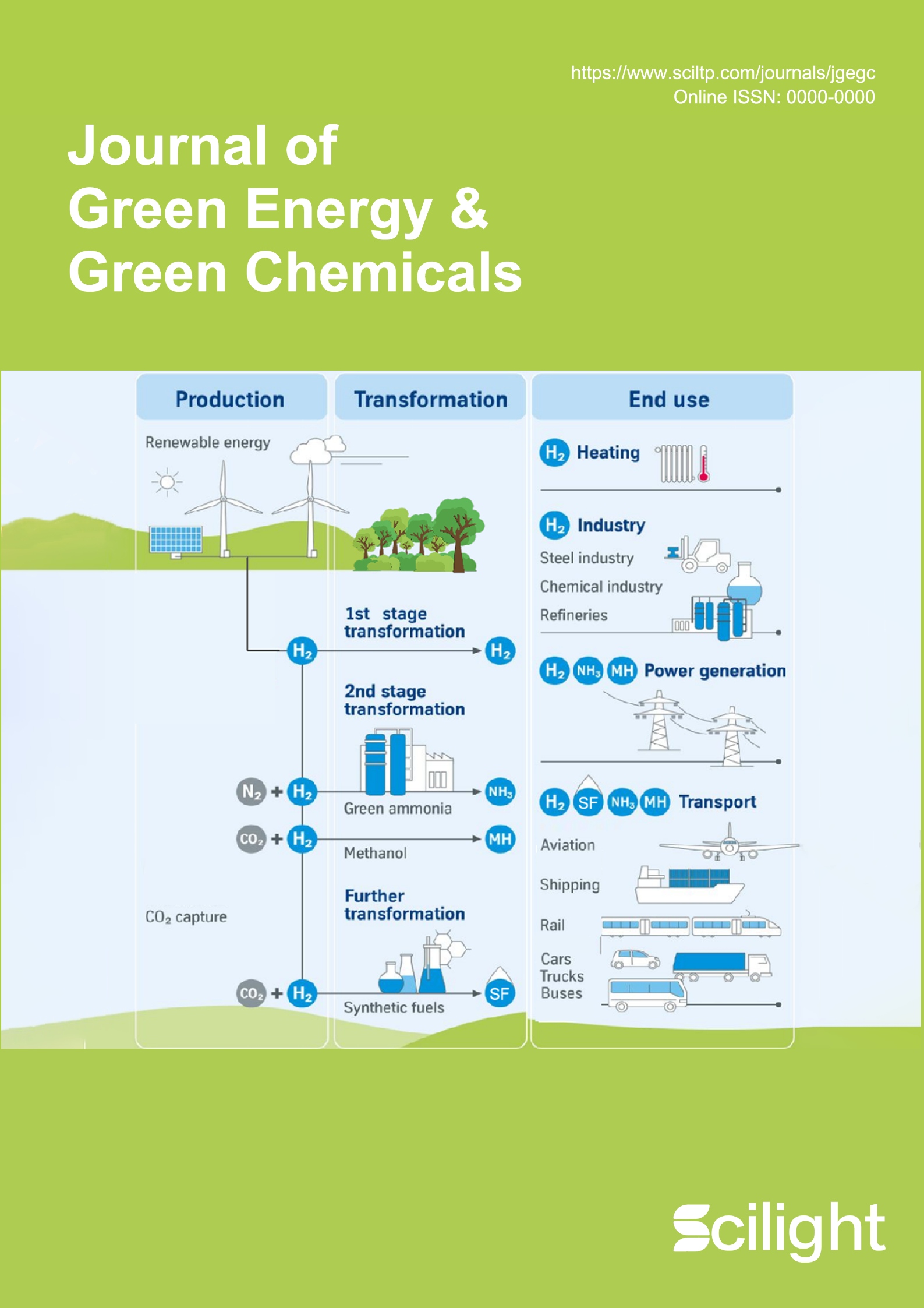 Journal of Green Energy and Green Chemicals